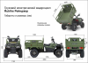 Грузовой электроквадроцикл Rutrike Рейнджер зеленый